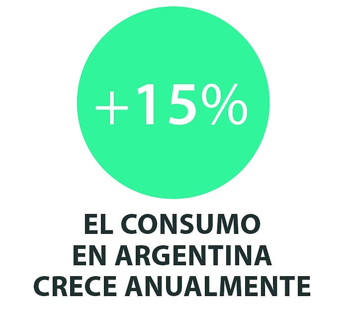 Gráfico sobre alimentos certificados kosher